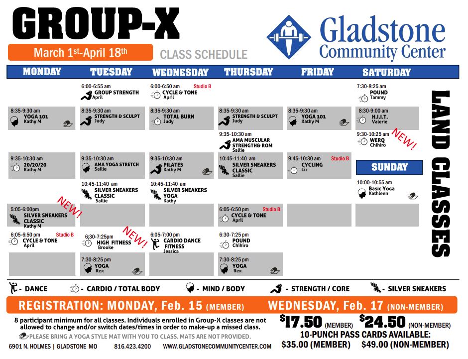 City of Gladstone