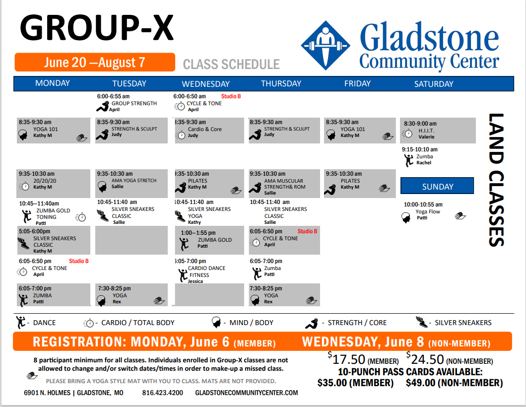 City of Gladstone