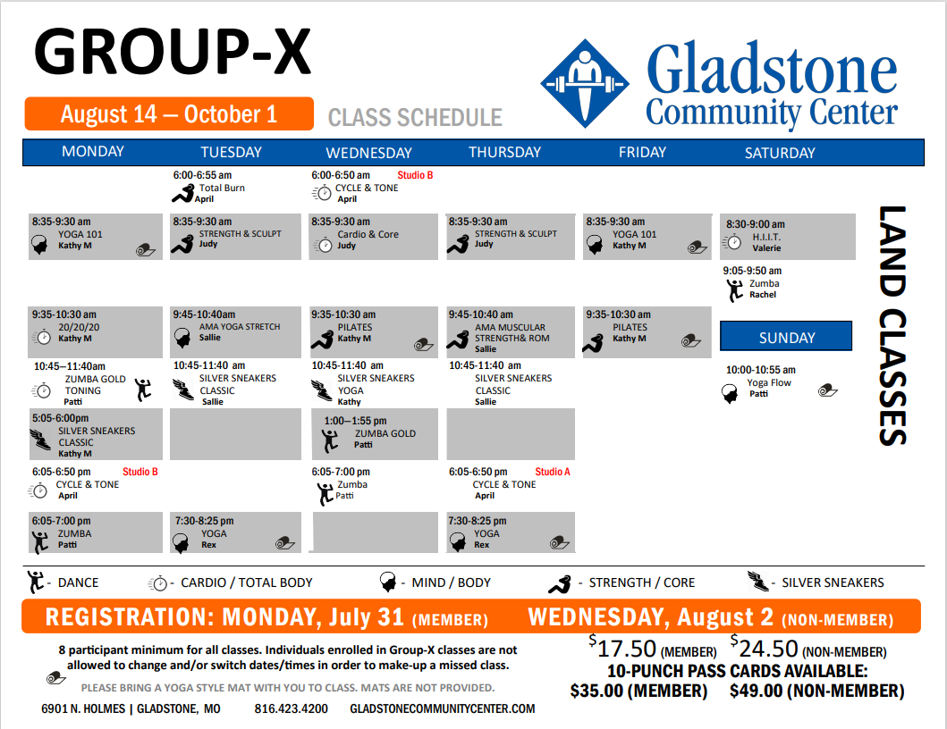 City of Gladstone